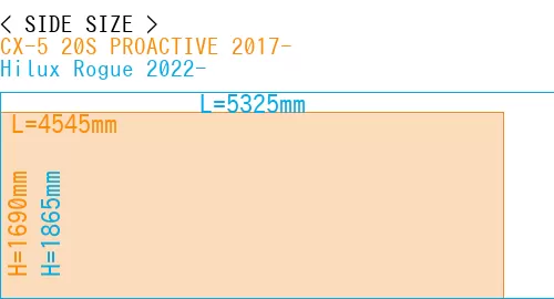 #CX-5 20S PROACTIVE 2017- + Hilux Rogue 2022-